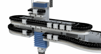HepcoMotion - GFX TMS – Beckhoff  XTS 用ガイドシステム