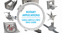 HepcoMotion - Rotary Motion Applications | PRT2 Ring Guide Systems